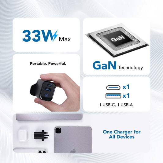 Juice Up AeroCharge 33W 2-Port USB-A and USB-C Power Adapter