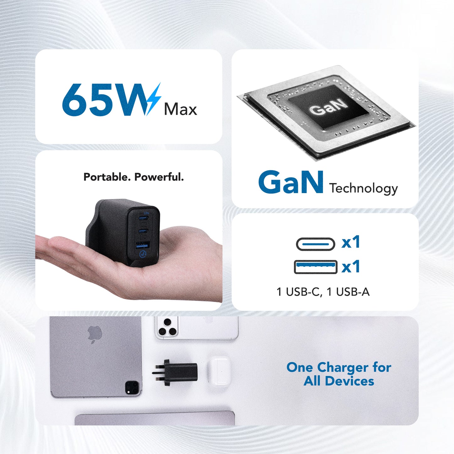 Juice Up AeroCharge 65W Dual USB-C and 1-Port USB-A Power Adapter
