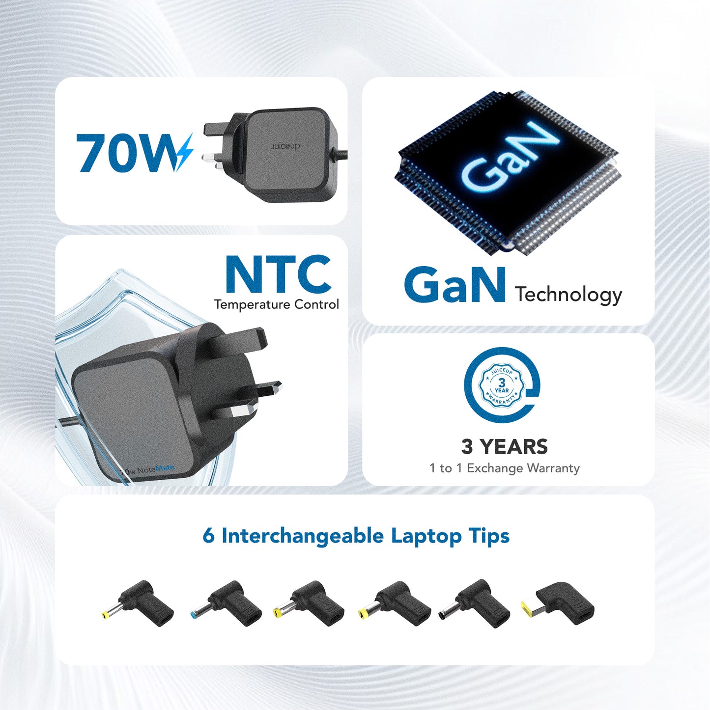 Juice Up NoteMate 70W Laptop Power Adapter