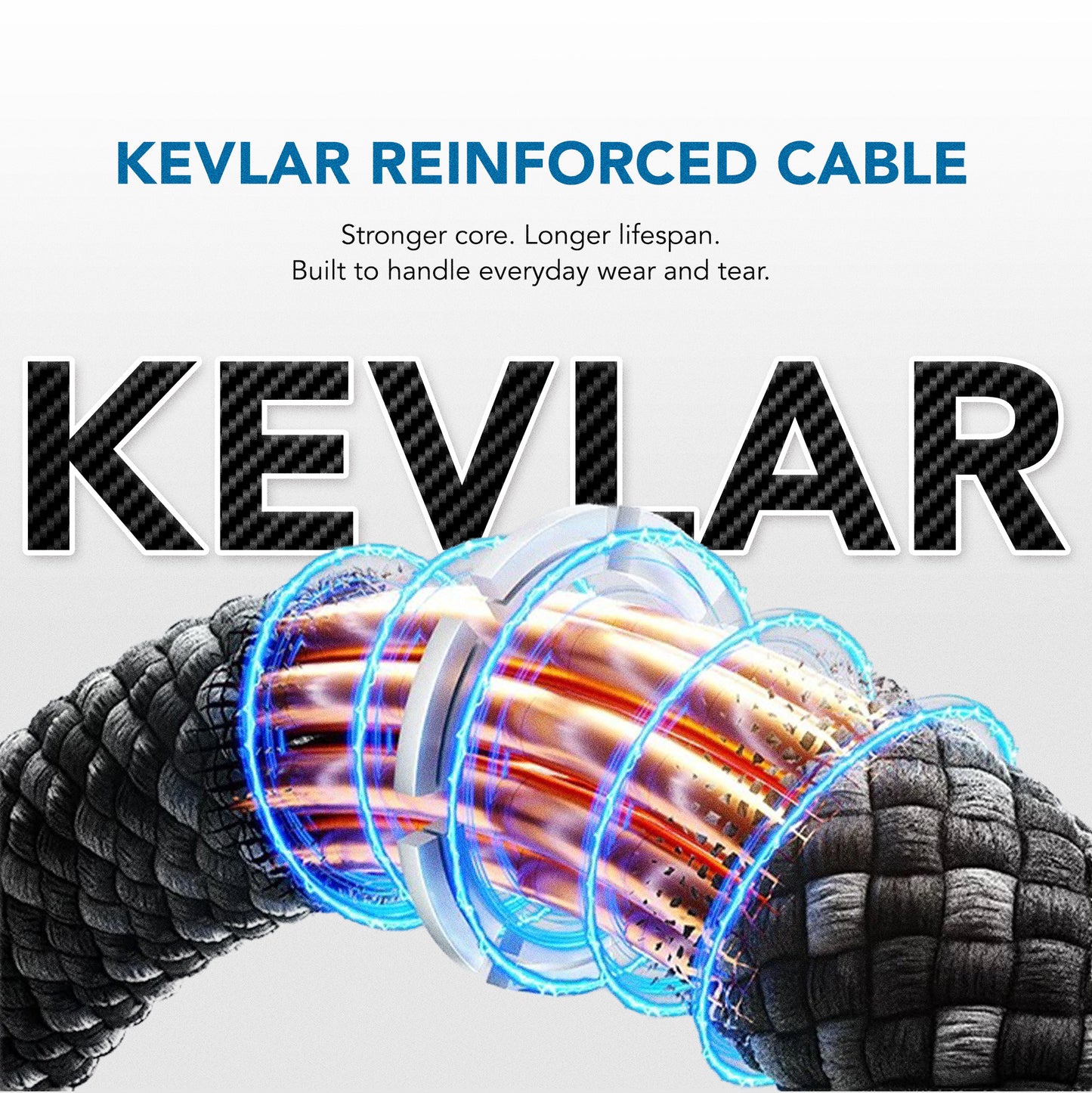 Juice Up Kevlar 100W USB-C to USB-C Cable (1.2M-2M)