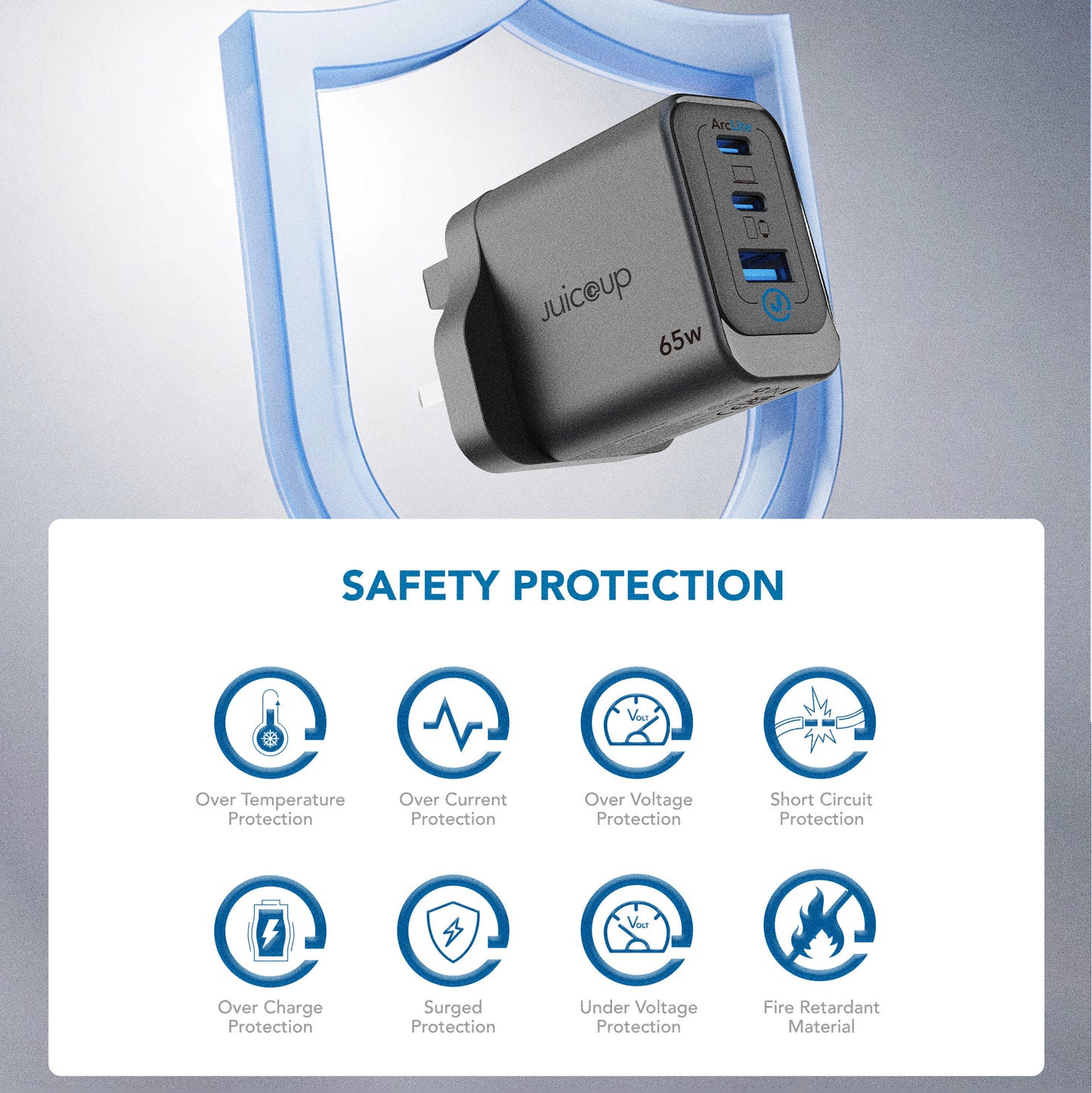 Juice Up AeroCharge 65W Dual USB-C and 1-Port USB-A Power Adapter
