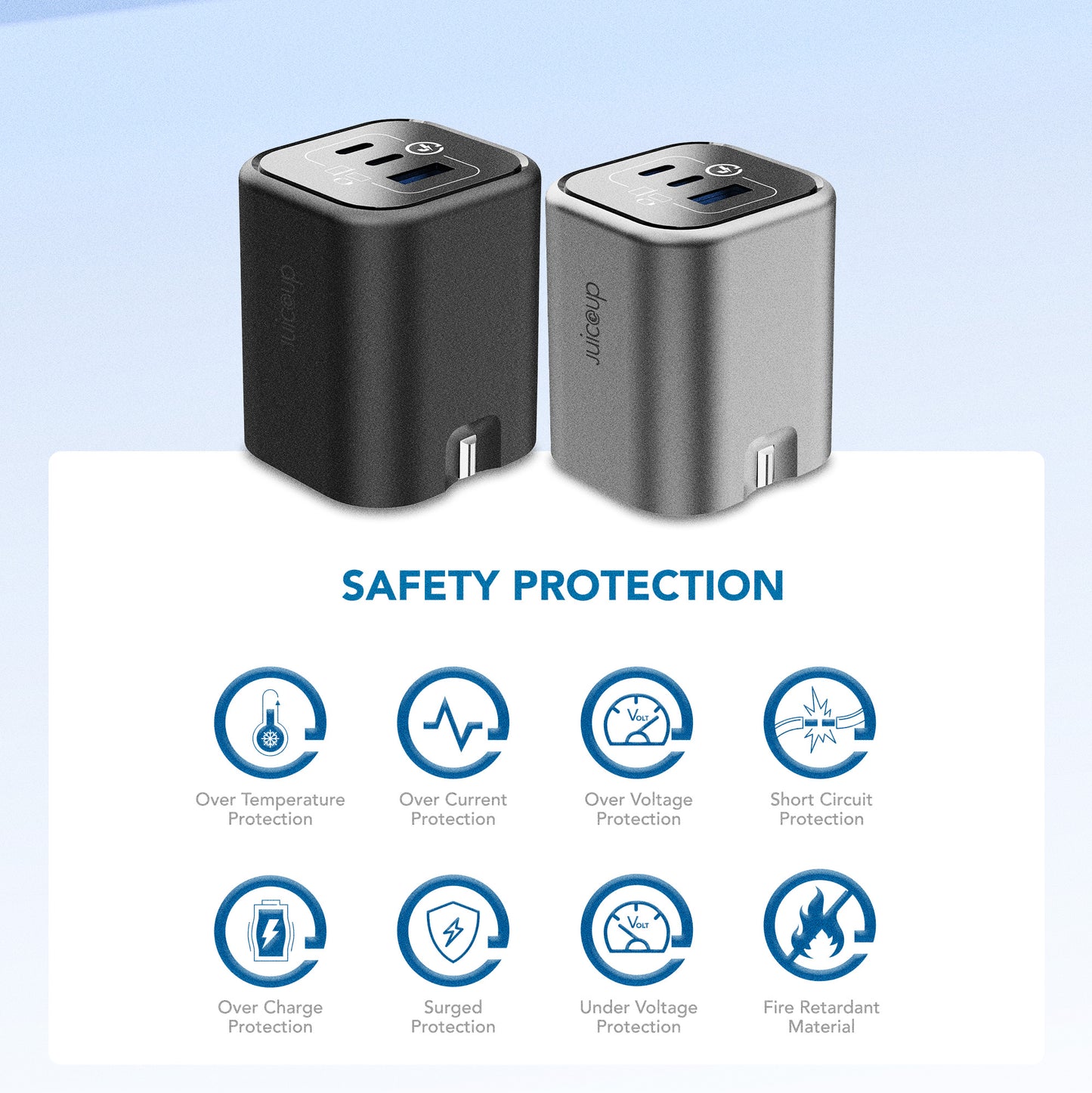 Juice Up PrimeCharge 65W Dual USB-C and 1-Port USB-A Power Adapter