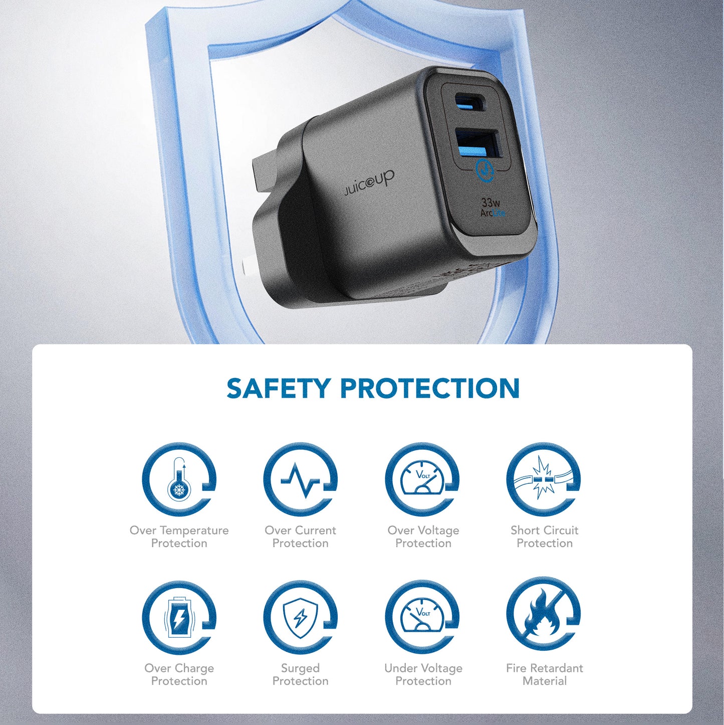 Juice Up AeroCharge 33W 2-Port USB-A and USB-C Power Adapter