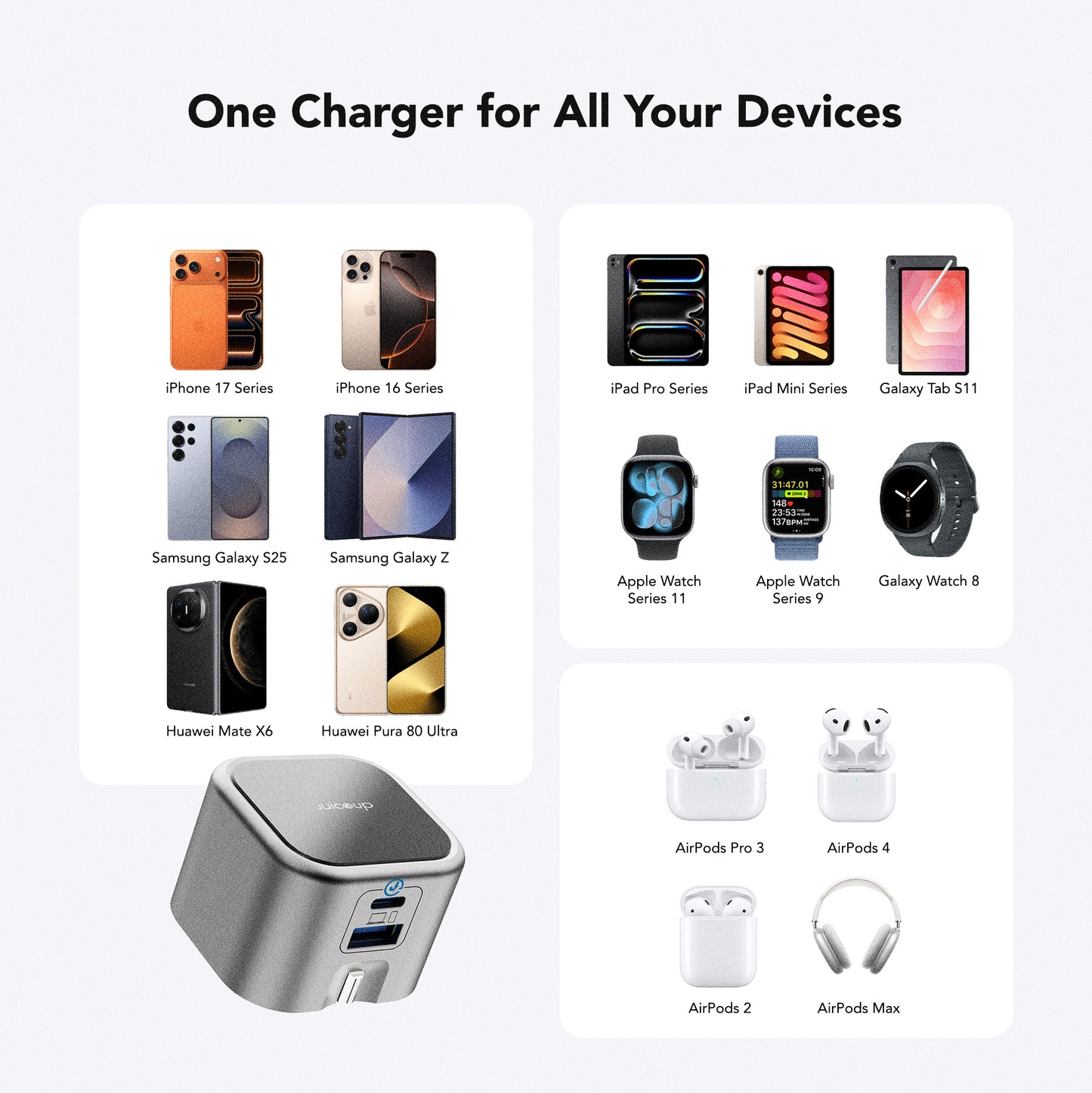 Juice Up PrimeCharge 35W 2-Port USB-A and USB-C Power Adapter