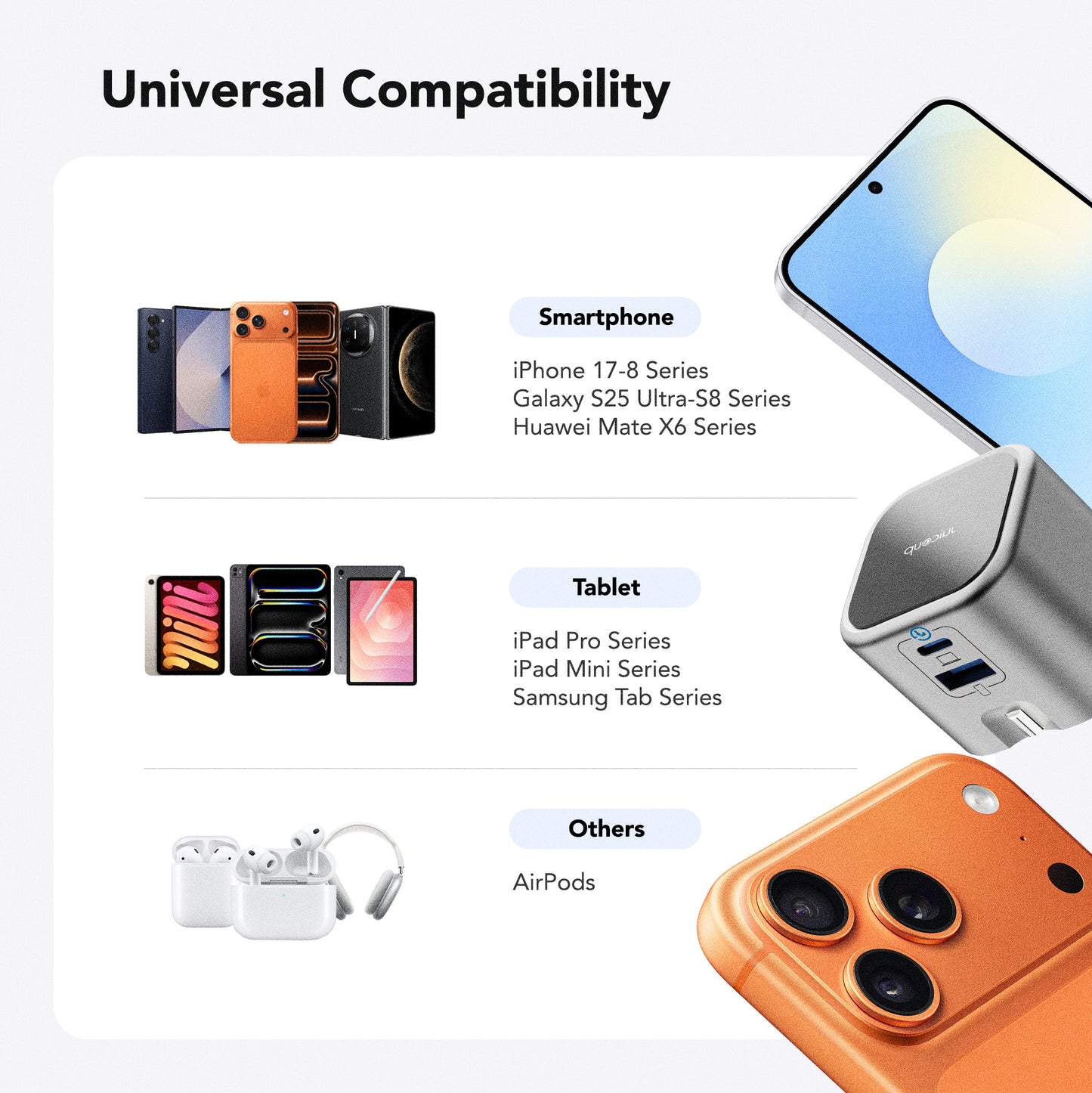 Juice Up PrimeCharge 45W 2-Port USB-A and USB-C Power Adapter